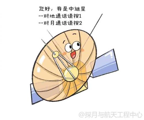 漫画|《嫦娥进化史》