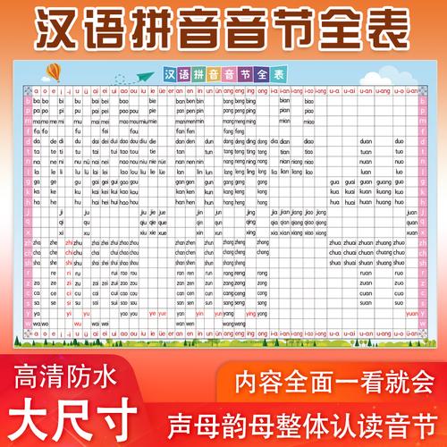 一年级声母韵母汉语拼音音节全表拼读训练整体认读音节全表