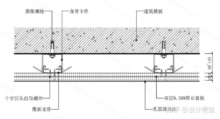 石膏板吊顶节点图(贴顶式)