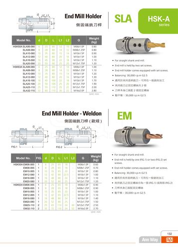 安威hsk63侧固式刀柄hsk100侧固端铣刀柄hsk63a-em32-110 hsk50a