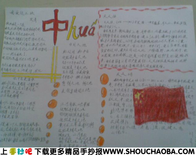 我爱祖国土地手抄报