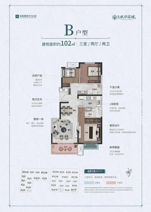 和昌·水岸花城丨赢定北区未来