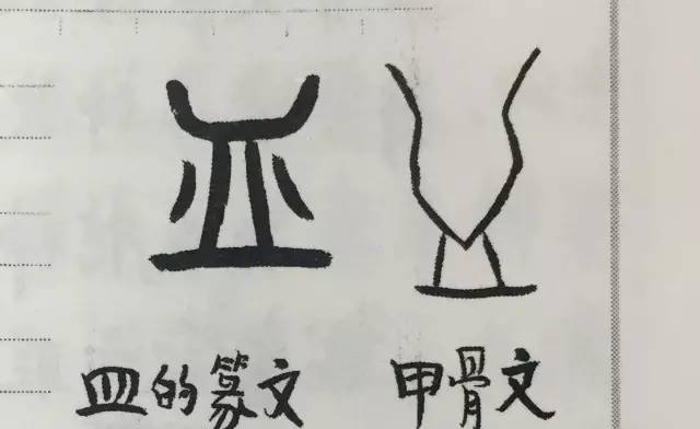 甲骨文的 "合"像盒体与盒盖互相扣合之形.