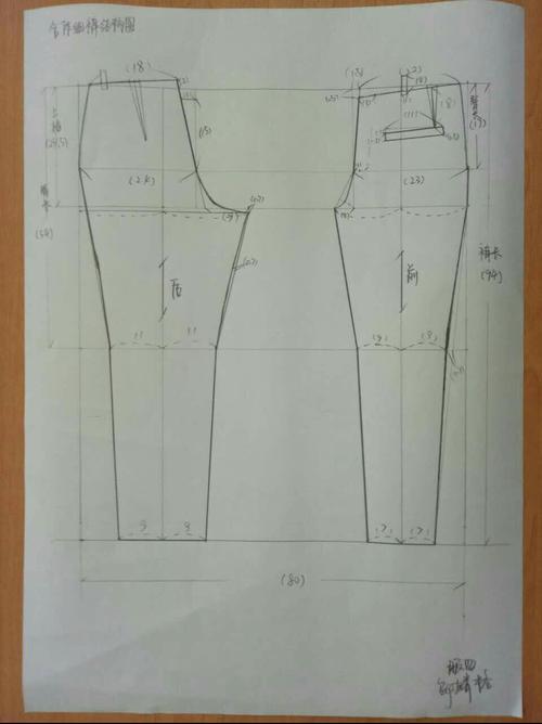 04.18 一条连衣裙的纸样打版图,到今天为止我们可以做第一次小结了.