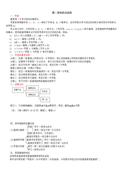 高 一立体几何知识点总结学生版.doc