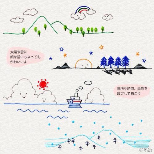 简笔画,一年四季