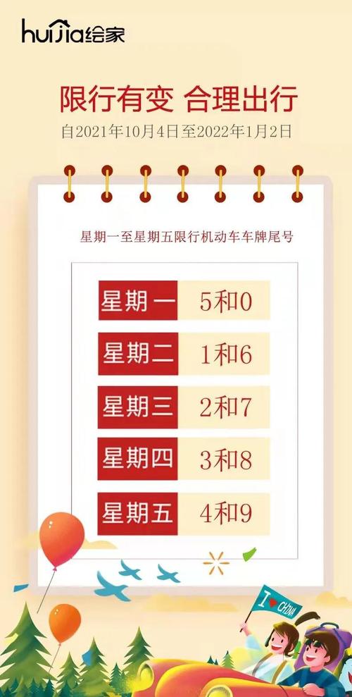 邢台,衡水,承德,张家口,辛集:目前不限号.