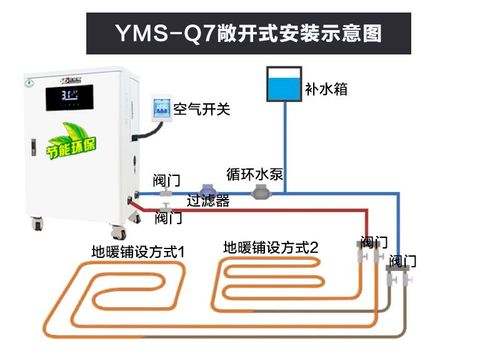 优密斯q7商用电锅炉大型电加热供暖设备电采暖炉30kw