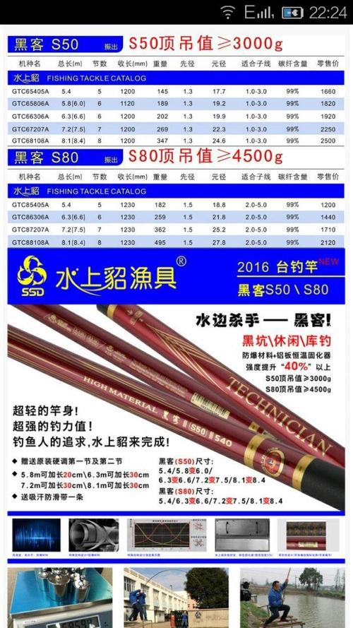 水上貂渔具店