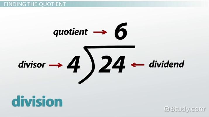quotient: definition & meaning