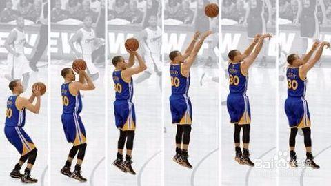 一,nba明星动作之库里投篮
