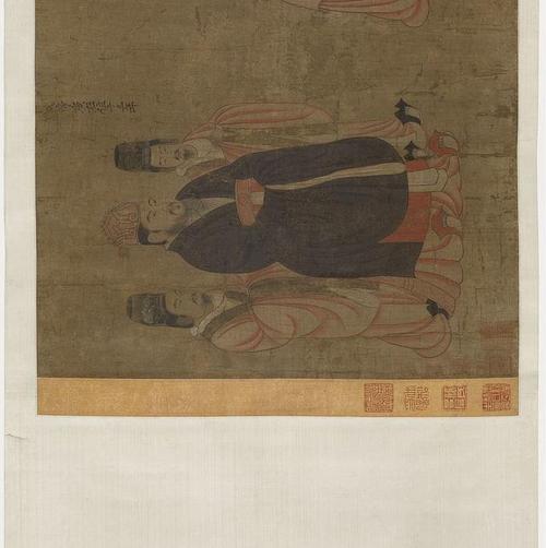 古帝王图卷历代帝王图唐阎立本绘宋杨褒摹