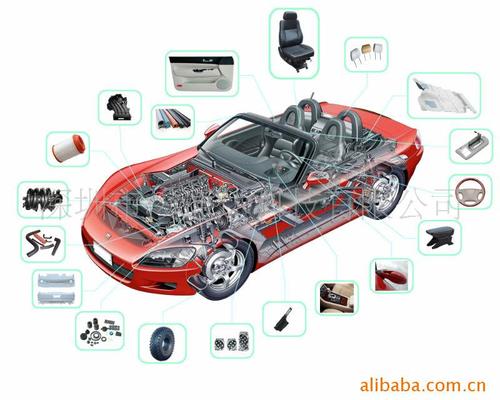 汽车配件制品用脱模剂--分解图