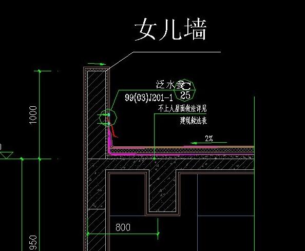 4,当无混凝土压顶时,以按楼板顶面算至女儿墙顶面为准.
