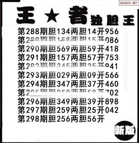 福彩3d298期王者三胆图迷
