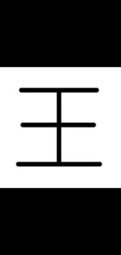 关于"王"字的起源与来历的研究报告.