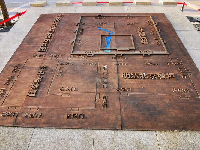 元大都城垣遗址公园游记