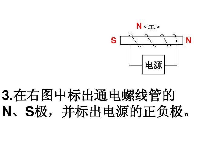 在右图中标出通电螺线管的 n,s极,并标出电源的正负极.
