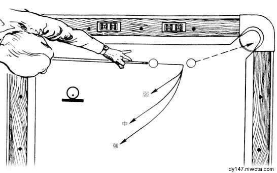台球技巧图解skillsofbilliarddocx17页