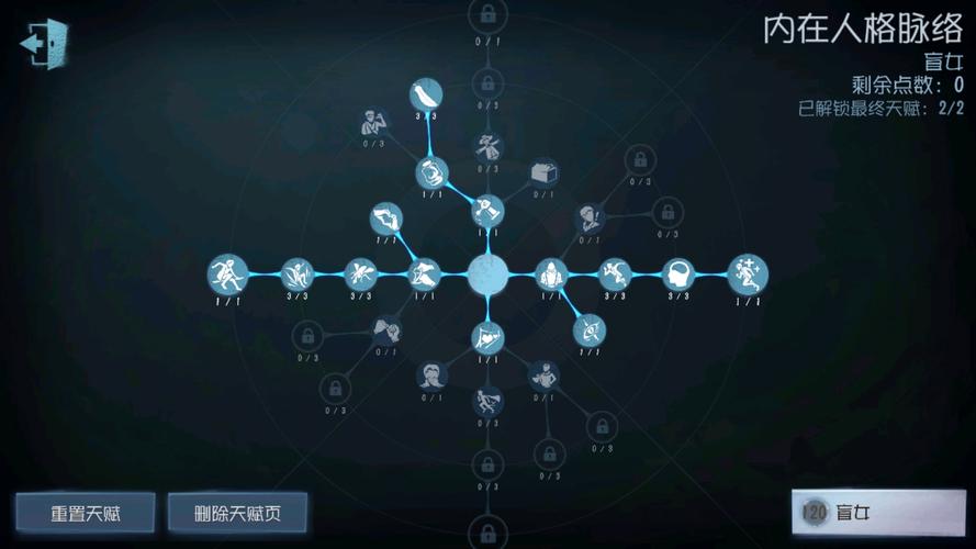 我用的是盲女一般天赋,有人会问,既然香气会暴露位置,为什么还需要