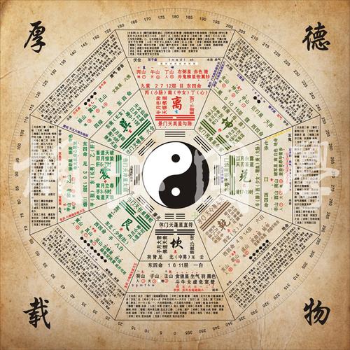 装饰画24山72龙风水奇门遁甲周易经八卦图详解图国学镇宅旺宅挂图