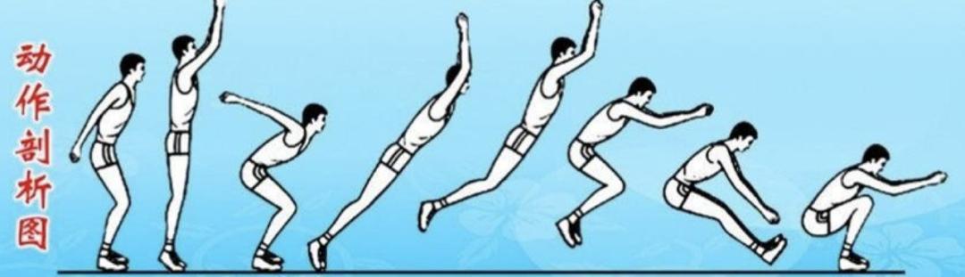 2 立定跳远完整动作示范 #2.3 立定跳远辅助练习 (1)蹲起