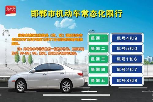 紧急提醒邯郸明天限号换了