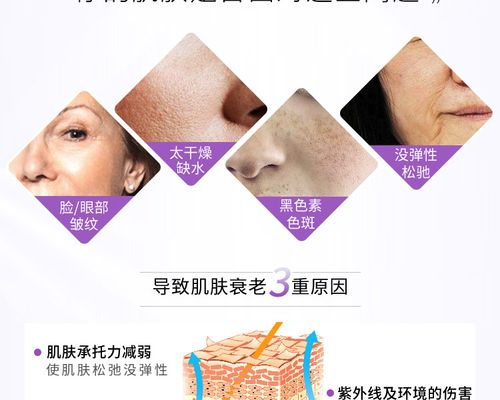展示与对比:羊胎素面部修复精华液补水保湿原液去皱纹