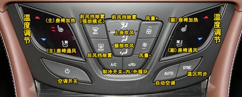 别克昂科威中控按钮图解昂科威车内按键功能说明