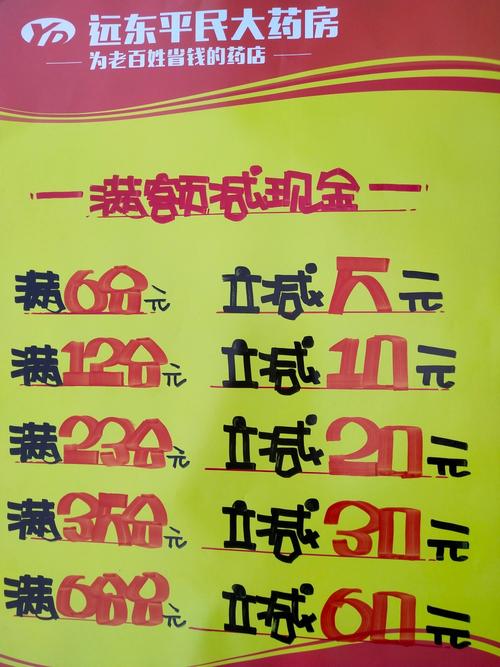 远东平民大药房16周年庆pop 书写标准
