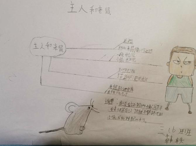 停课不停学寓言故事思维导图