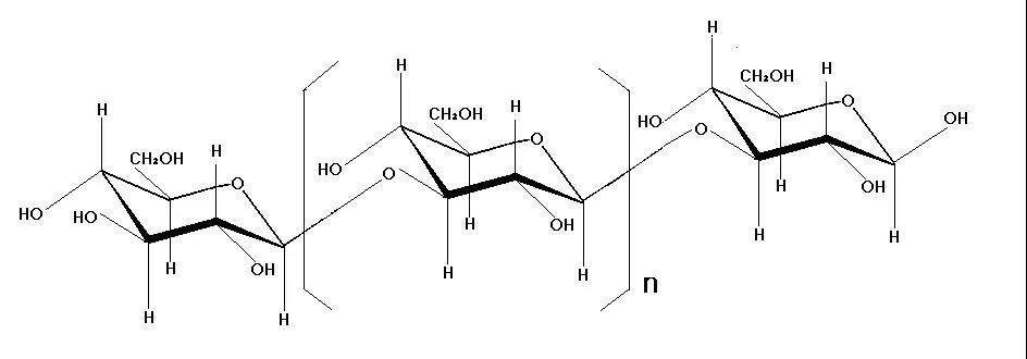 【原料研究】β-葡聚糖,用粉的更划算
