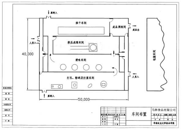 我们公司是专业代办【食品生产许可证】,【小作坊食品生产许可证】.