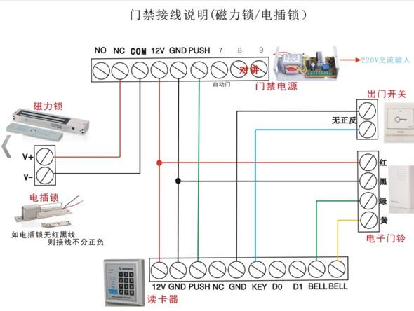 门禁系统安装步骤及接线图