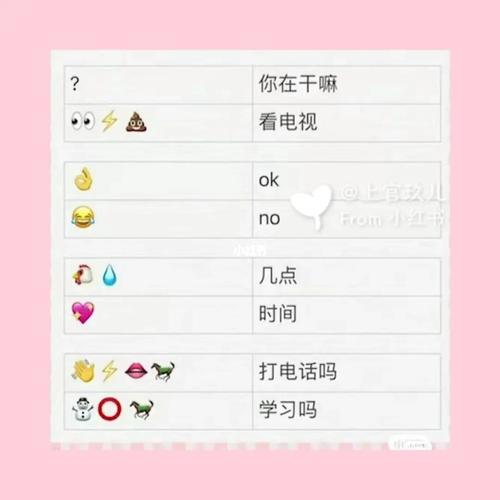 闺蜜聊天暗语_闺蜜聊天暗语_情感_情感其他