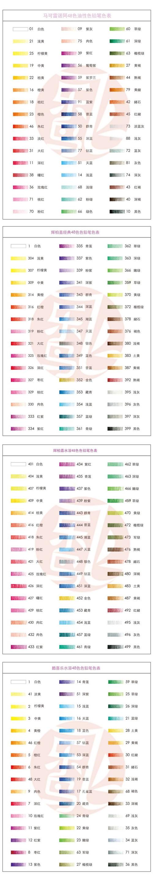 彩铅色表