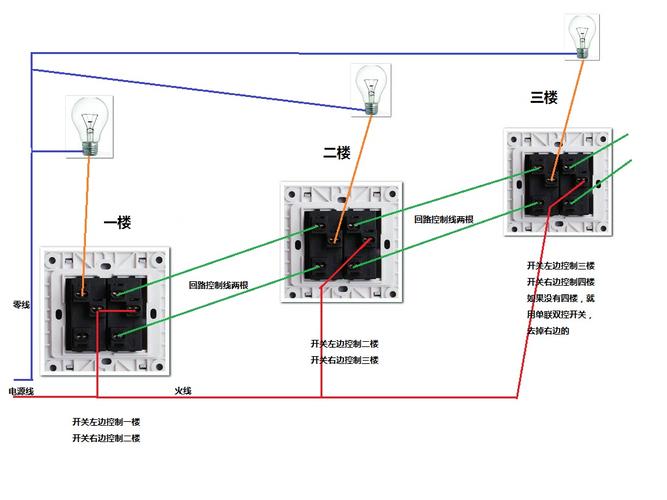 关于楼梯上下两个开关控制一个灯的电路图