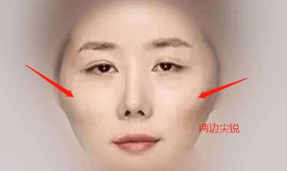 颧骨高的女人面相破解颧骨高好不好