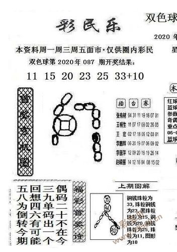 双色球2020088期阳光探码图文版最新彩民乐