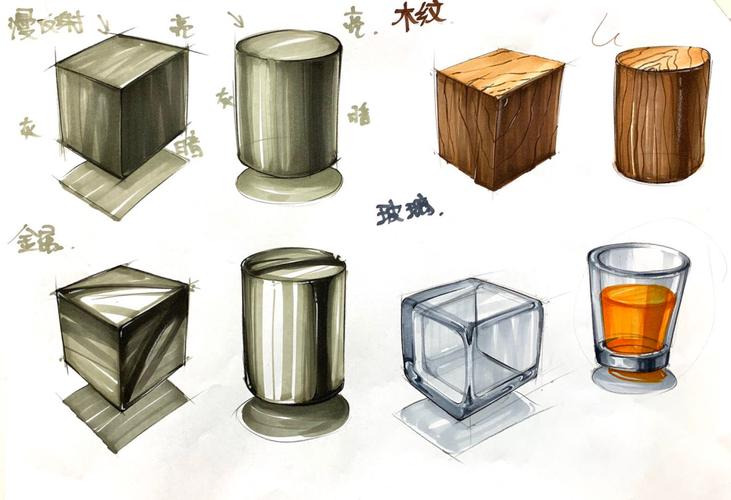 分享一张马克笔的材质练习_马克笔_画画_文化_绘画