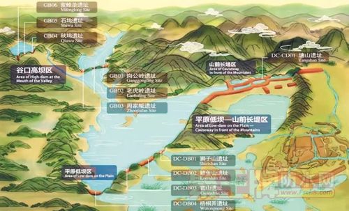 关于古城新闻资讯
