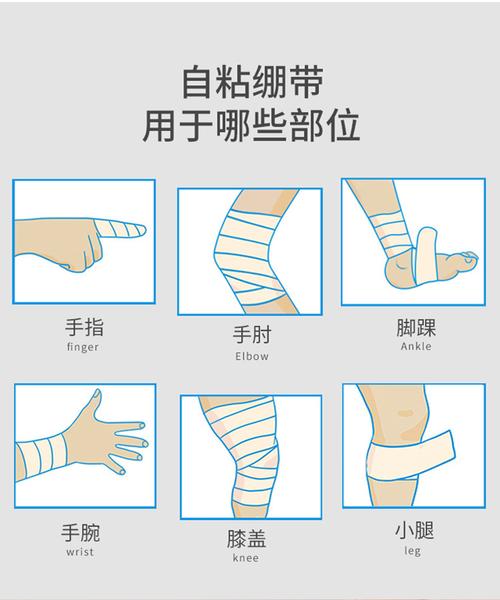 搭啵兔护具弹性 美迪邦弹力自粘绷带性护指绷带篮球