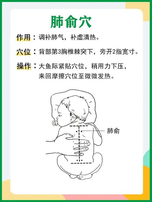小儿腺样体肥大73推拿手法73护理方法_腺样体_推拿_育儿经_腺样体
