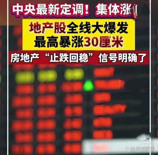 房地产要止跌回稳了吗