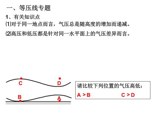 高压槽 低压脊.ppt
