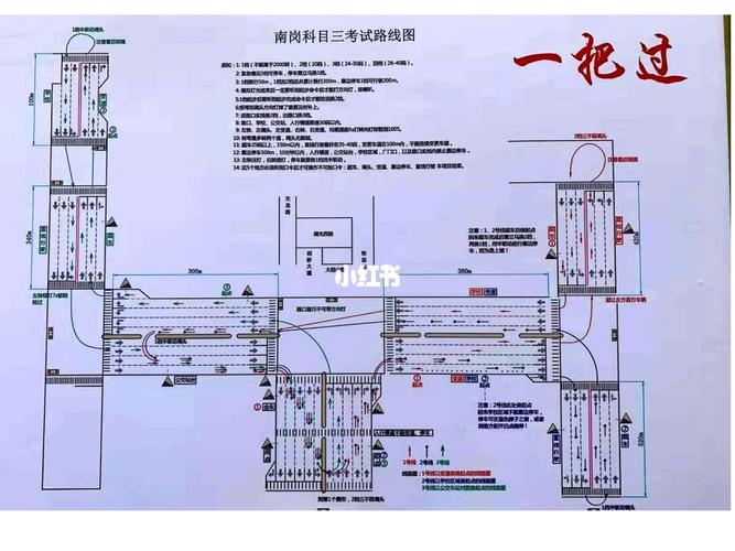 科三一把过路线图分享 c1c2 合肥南岗_科目三_学车_合肥市南岗科目三