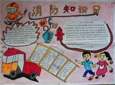 家庭消防逃生演练图手抄报 消防演练手抄报