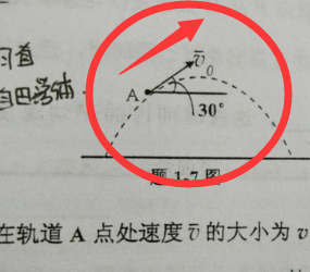 一物体作如图所示的斜抛运动,测得在轨道a点处速度的方向与水平方向