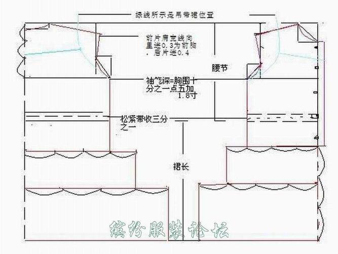 童衣diy照片形式