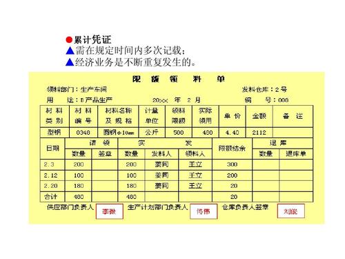 累计凭证 累计 ▲需在规定时间内多次记载; ▲经济业务是不断重复